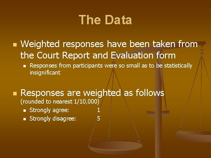 The Data n Weighted responses have been taken from the Court Report and Evaluation