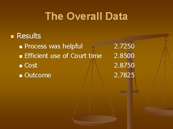 The Overall Data n Results Process was helpful n Efficient use of Court time