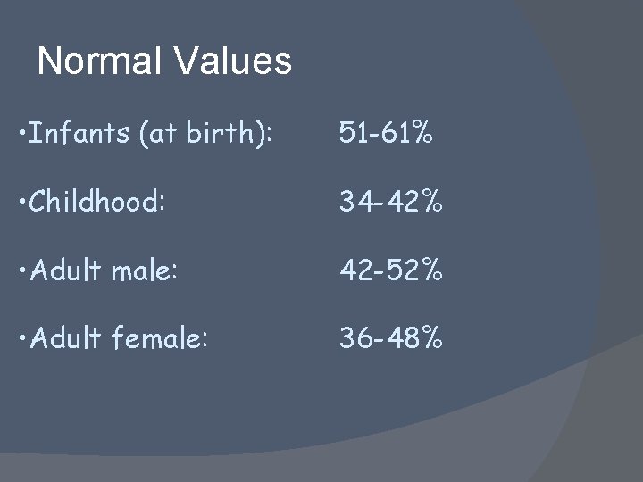 Normal Values • Infants (at birth): 51 -61% • Childhood: 34 -42% • Adult