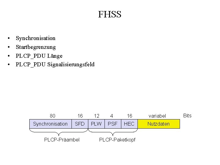 FHSS • • Synchronisation Startbegrenzung PLCP_PDU Länge PLCP_PDU Signalisierungsfeld 80 Synchronisation 16 12 4