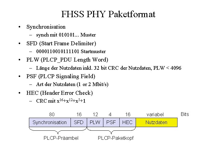 FHSS PHY Paketformat • Synchronisation – synch mit 010101. . . Muster • SFD