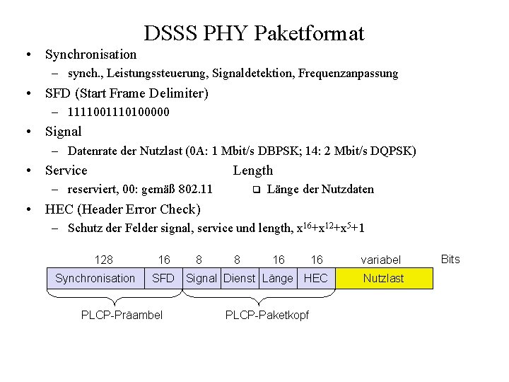 DSSS PHY Paketformat • Synchronisation – synch. , Leistungssteuerung, Signaldetektion, Frequenzanpassung • SFD (Start