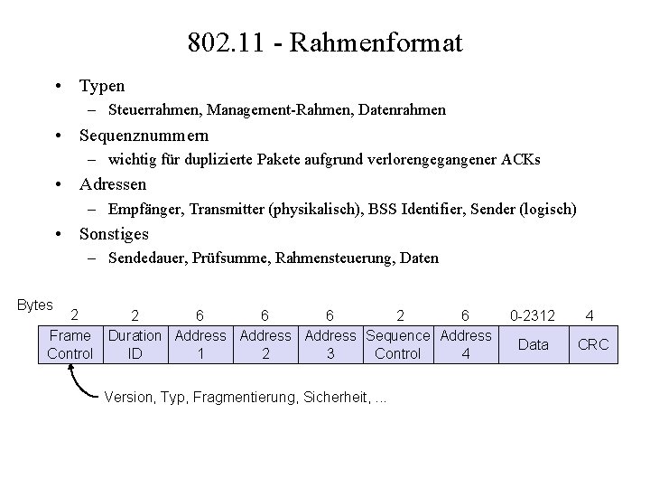 802. 11 - Rahmenformat • Typen – Steuerrahmen, Management-Rahmen, Datenrahmen • Sequenznummern – wichtig