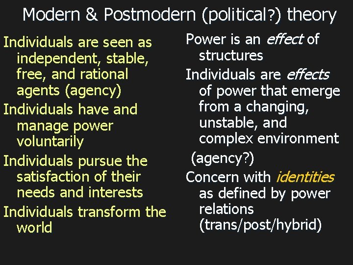 Modern & Postmodern (political? ) theory Individuals are seen as independent, stable, free, and