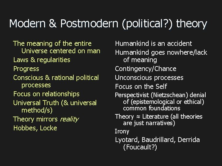 Modern & Postmodern (political? ) theory The meaning of the entire Universe centered on
