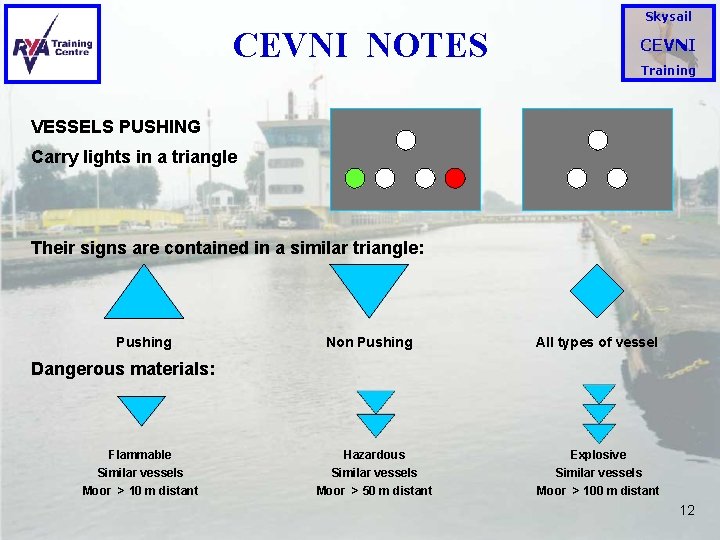 Skysail CEVNI NOTES CEVNI Training VESSELS PUSHING Carry lights in a triangle Their signs