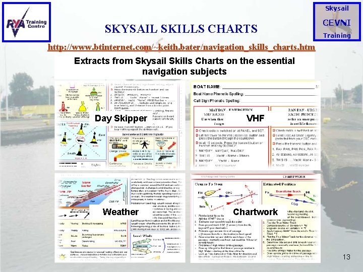 Skysail SKYSAIL SKILLS CHARTS CEVNI Training http: //www. btinternet. com/~keith. bater/navigation_skills_charts. htm Extracts from