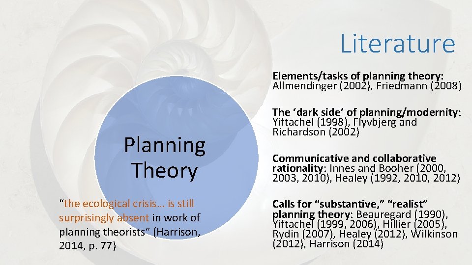 Literature Elements/tasks of planning theory: Allmendinger (2002), Friedmann (2008) Planning Theory “the ecological crisis…
