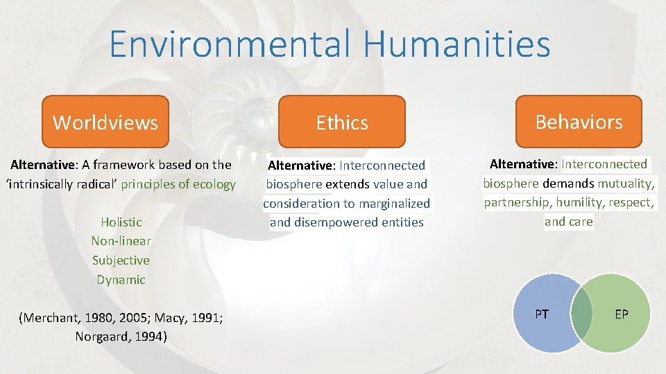 Environmental Humanities Worldviews Alternative: A framework based on the ‘intrinsically radical’ principles of ecology