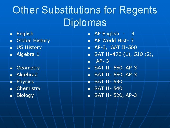 Other Substitutions for Regents Diplomas n n English Global History US History Algebra 1