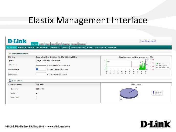 Elastix Management Interface 