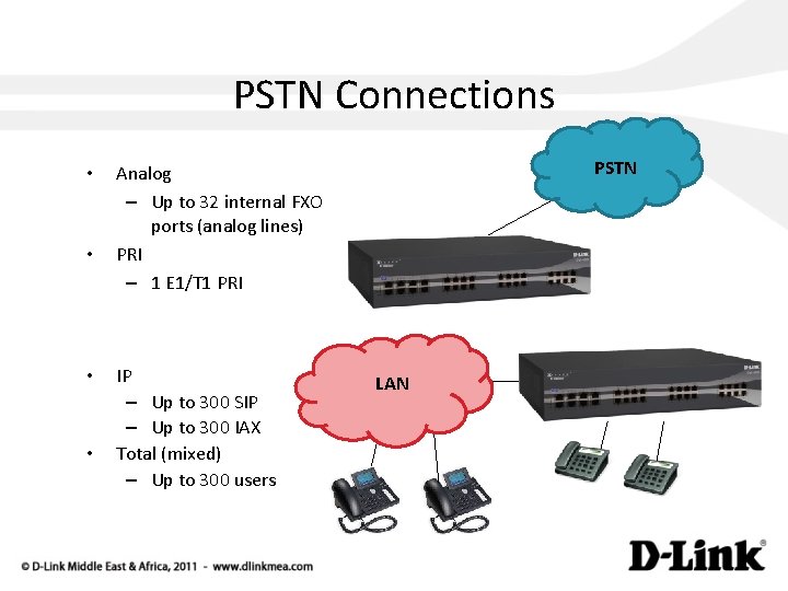 PSTN Connections • • PSTN Analog – Up to 32 internal FXO ports (analog
