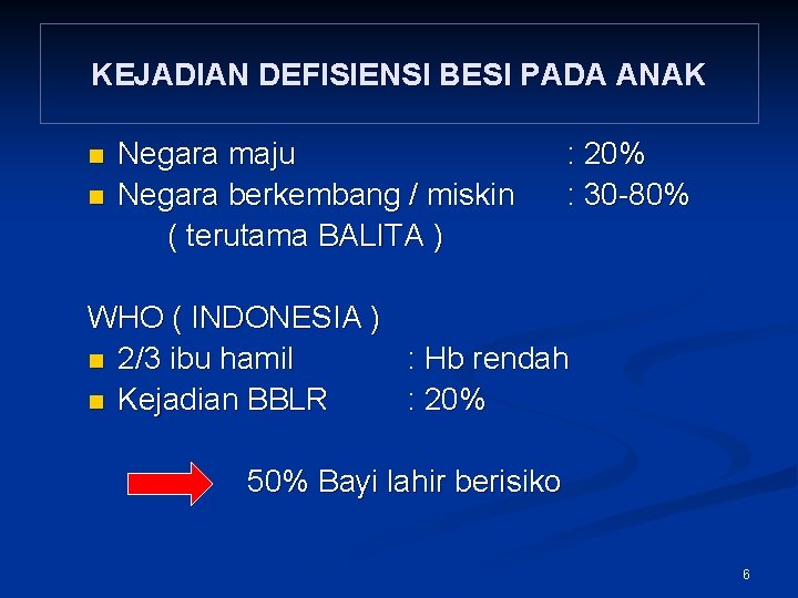 KEJADIAN DEFISIENSI BESI PADA ANAK n n Negara maju Negara berkembang / miskin (