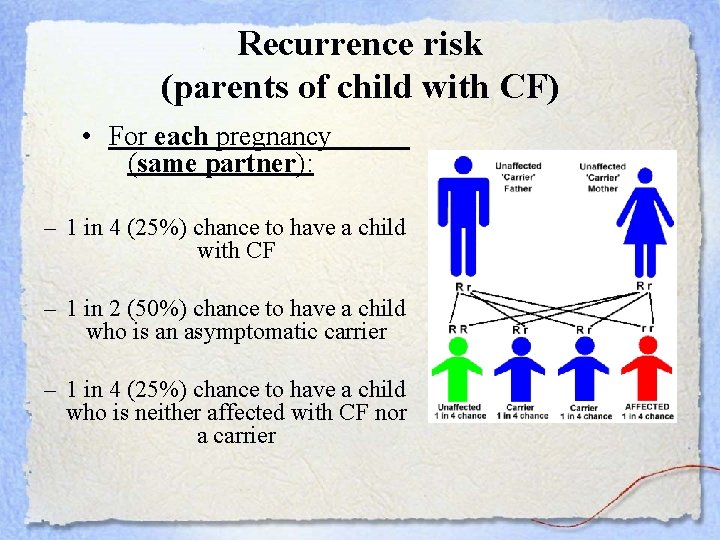 Recurrence risk (parents of child with CF) • For each pregnancy (same partner): –