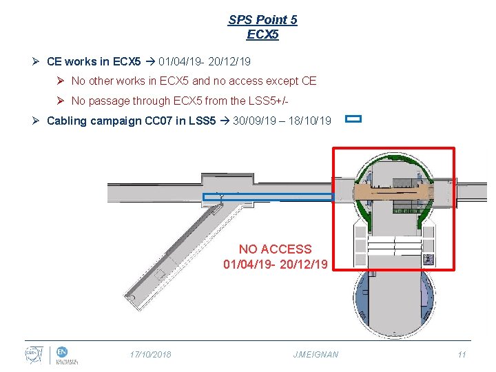 SPS Point 5 ECX 5 Ø CE works in ECX 5 01/04/19 - 20/12/19