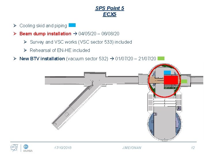 SPS Point 5 ECX 5 Ø Cooling skid and piping Ø Beam dump installation