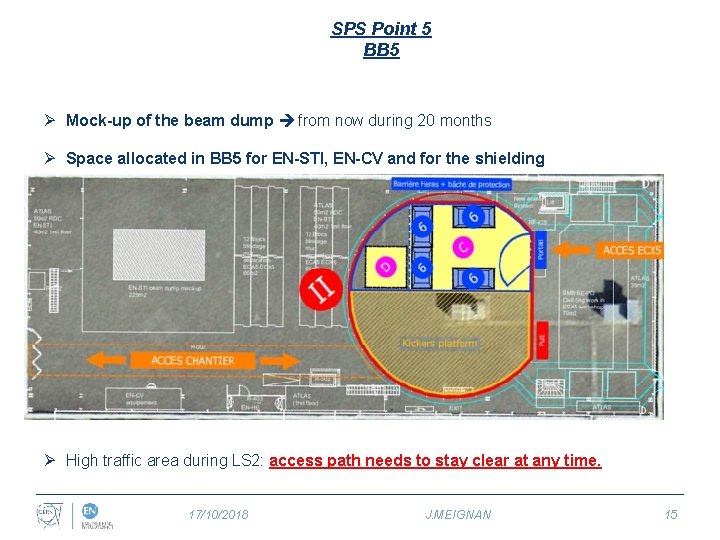 SPS Point 5 BB 5 Ø Mock-up of the beam dump from now during