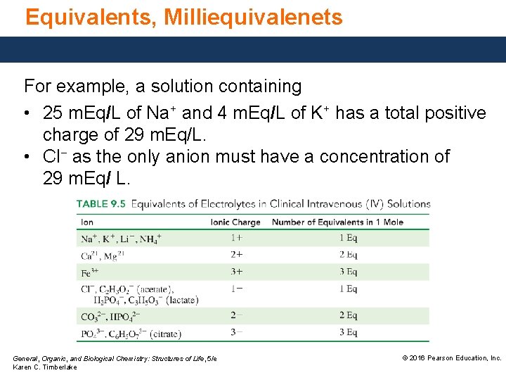 Equivalents, Milliequivalenets For example, a solution containing • 25 m. Eq/L of Na+ and