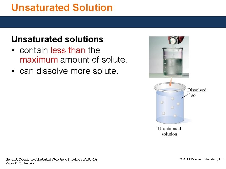 Unsaturated Solution Unsaturated solutions • contain less than the maximum amount of solute. •