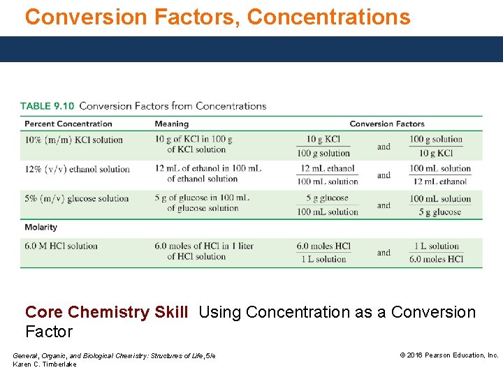 Conversion Factors, Concentrations Core Chemistry Skill Using Concentration as a Conversion Factor General, Organic,