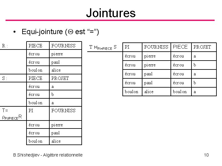 Jointures • Equi-jointure ( est “=”) R : S : T= PI/PIECER PIECE FOURNISS