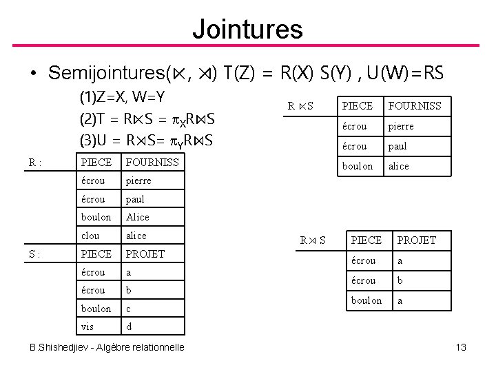 Jointures • Semijointures(⋉, ⋊) T(Z) = R(X) S(Y) , U(W)=RS (1)Z=X, W=Y (2)T =