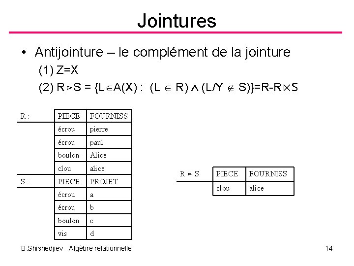 Jointures • Antijointure – le complément de la jointure (1) Z=X (2) R⊳S =