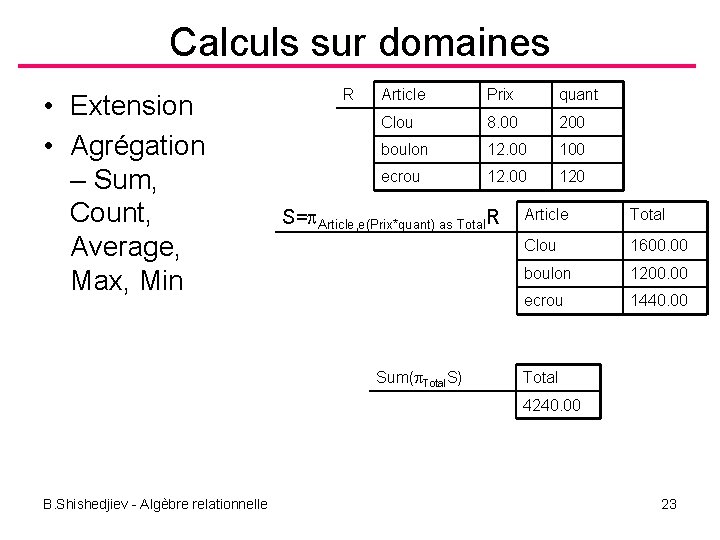 Calculs sur domaines • Extension • Agrégation – Sum, Count, Average, Max, Min R