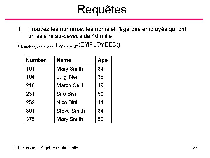 Requêtes 1. Trouvez les numéros, les noms et l'âge des employés qui ont un