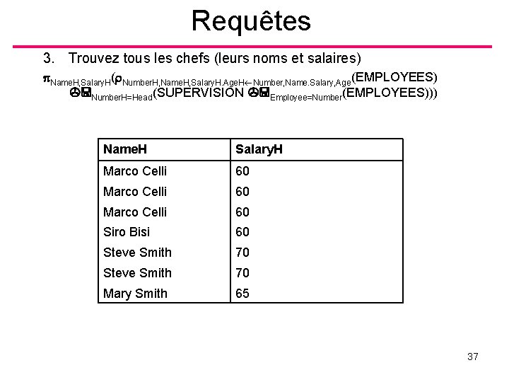 Requêtes 3. Trouvez tous les chefs (leurs noms et salaires) Name. H, Salary. H(