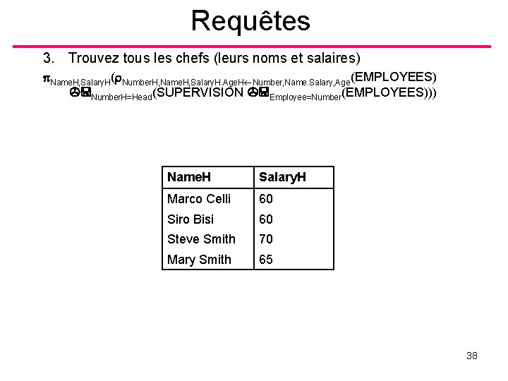 Requêtes 3. Trouvez tous les chefs (leurs noms et salaires) Name. H, Salary. H(