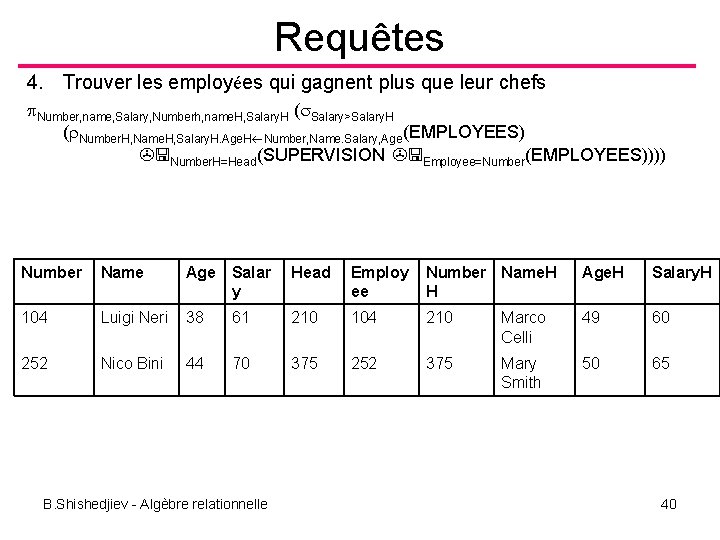 Requêtes 4. Trouver les employées qui gagnent plus que leur chefs Number, name, Salary,