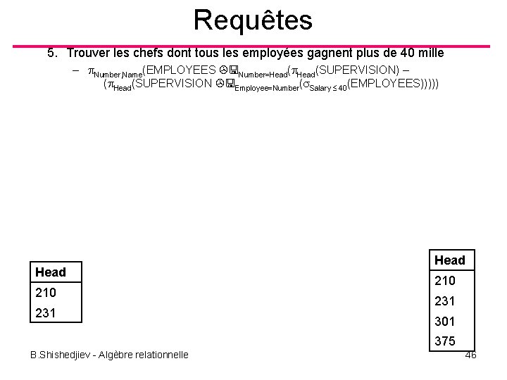 Requêtes 5. Trouver les chefs dont tous les employées gagnent plus de 40 mille