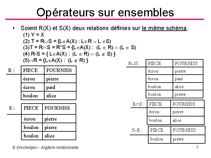 Opérateurs sur ensembles • Soient R(X) et S(X) deux relations définies sur le même