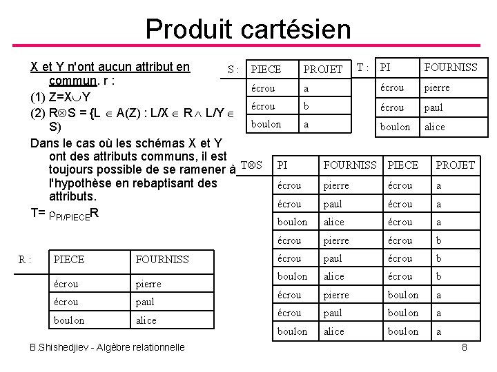 Produit cartésien X et Y n'ont aucun attribut en S : PIECE PROJET T