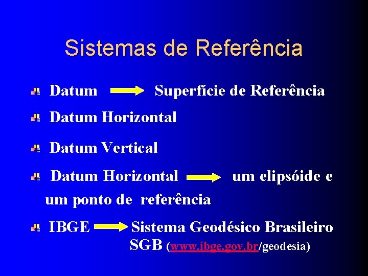Sistemas de Referência Datum Superfície de Referência Datum Horizontal Datum Vertical Datum Horizontal um