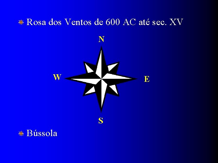 Rosa dos Ventos de 600 AC até sec. XV N W E S Bússola