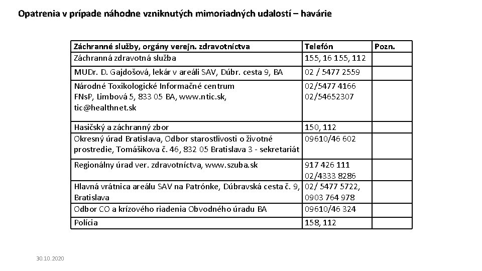 Opatrenia v prípade náhodne vzniknutých mimoriadných udalostí – havárie 30. 10. 2020 Záchranné služby, Opatrenia v prípade náhodne vzniknutých mimoriadných udalostí – havárie 30. 10. 2020 Záchranné služby,
