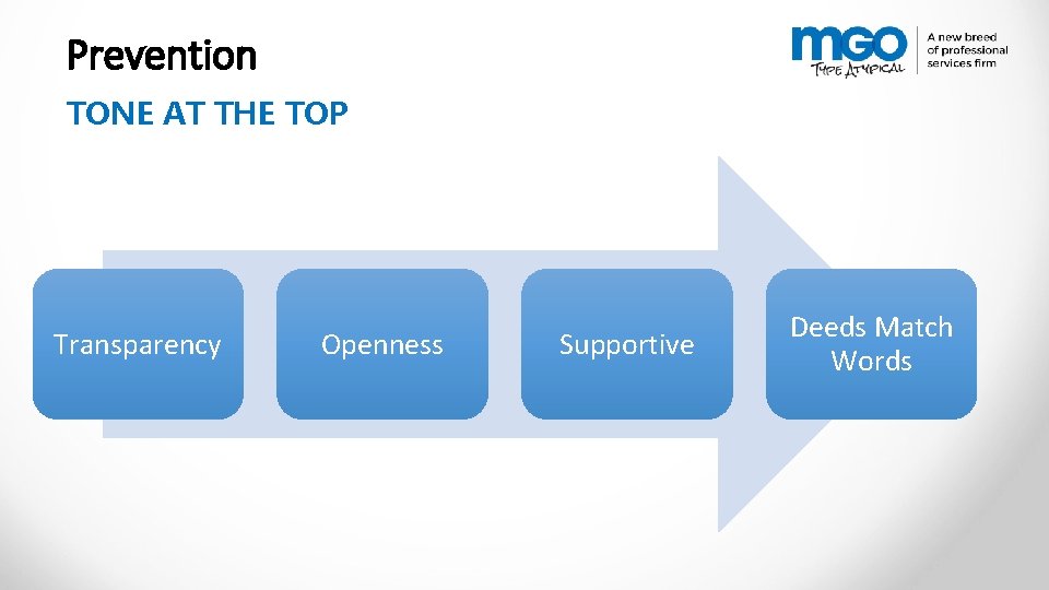 Prevention TONE AT THE TOP Transparency Openness Supportive Deeds Match Words 