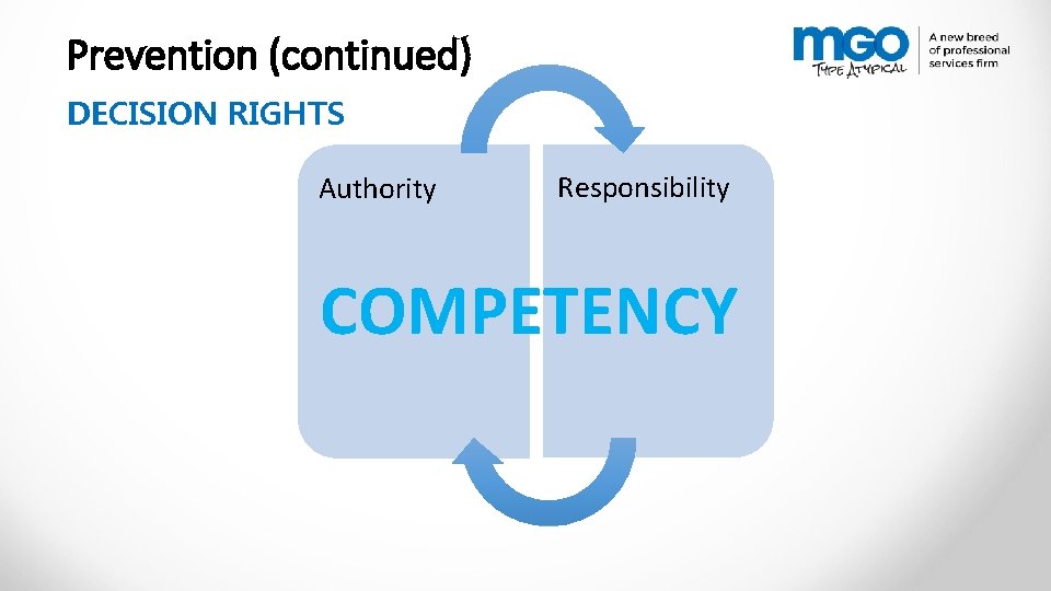 Prevention (continued) DECISION RIGHTS Authority Responsibility COMPETENCY 