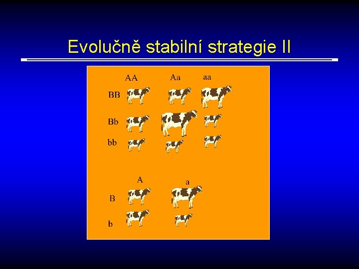 Evolučně stabilní strategie II 