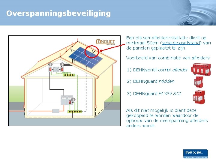 Overspanningsbeveiliging Een bliksemafleiderinstallatie dient op minimaal 50 cm (scheidingsafstand) van de panelen geplaatst te