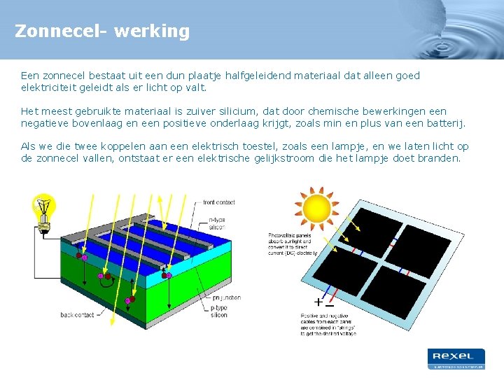 Zonnecel- werking Een zonnecel bestaat uit een dun plaatje halfgeleidend materiaal dat alleen goed