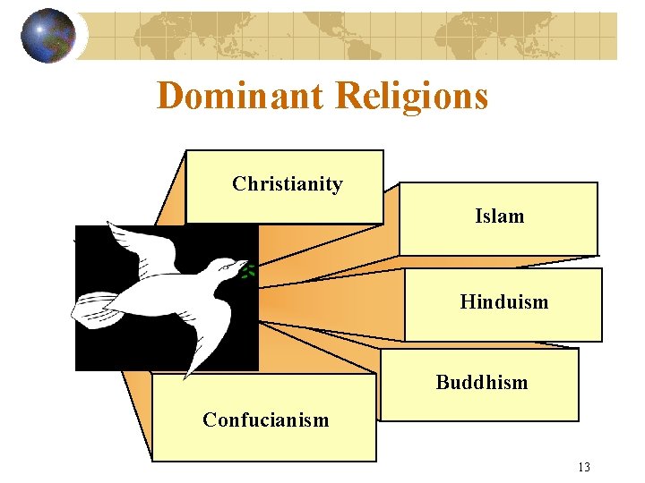 Dominant Religions Christianity Islam Hinduism Buddhism Confucianism 13 