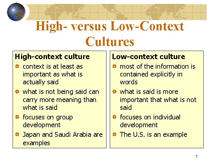 High- versus Low-Context Cultures High-context culture context is at least as important as what