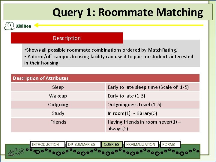 Query 1: Roommate Matching Description • Shows all possible roommate combinations ordered by Match.