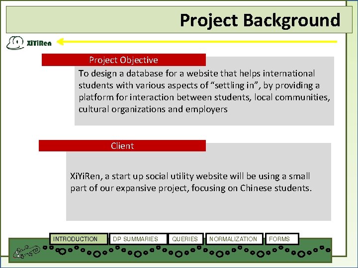 Project Background Project Objective To design a database for a website that helps international