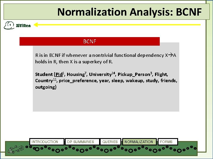 Normalization Analysis: BCNF R is in BCNF if whenever a nontrivial functional dependency X