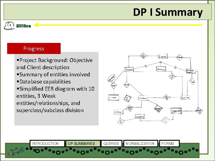 DP I Summary Progress §Project Background: Objective and Client description §Summary of entities involved