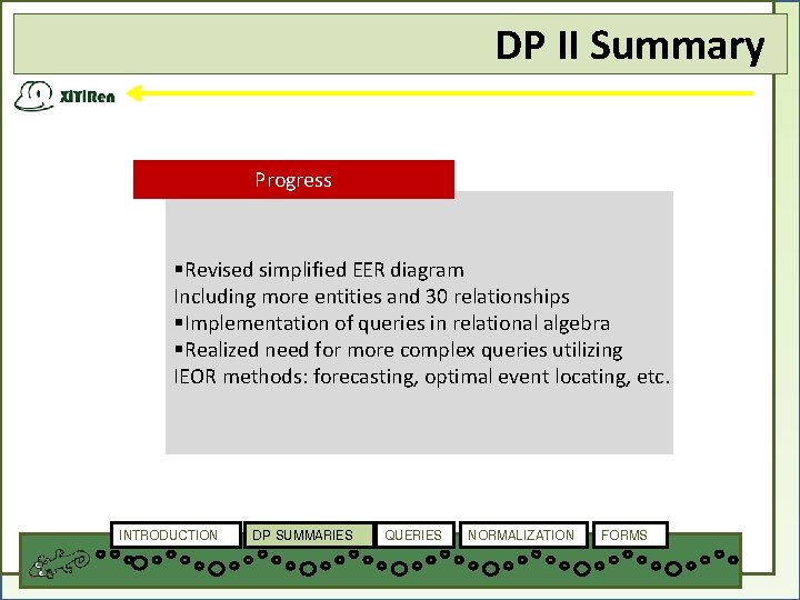 DP II Summary Progress §Revised simplified EER diagram Including more entities and 30 relationships